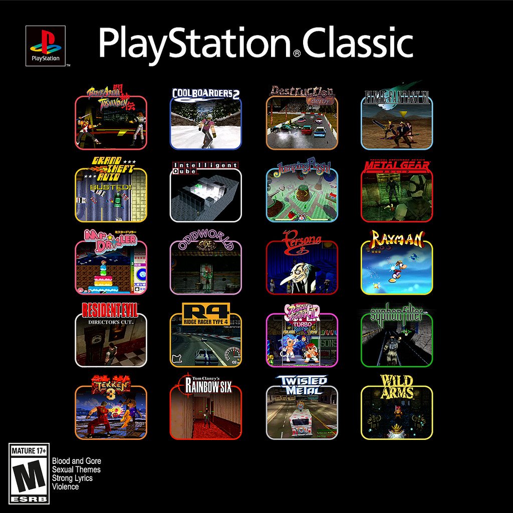 154835-PlayStation Classic.jpg