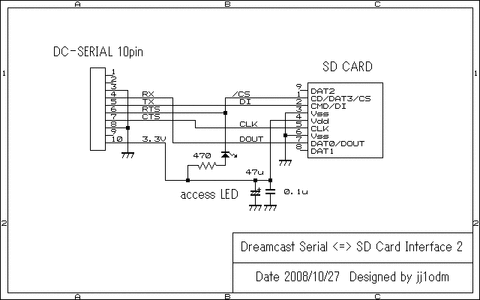dcserial_sdcard_if_2.gif