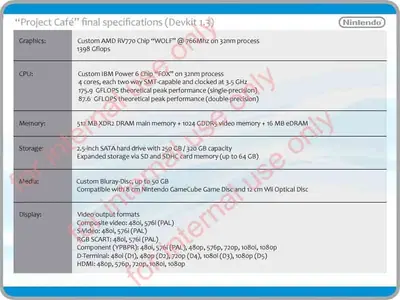 projectcafe_specs.webp