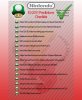 e3-2011-igns-printable-e3-predictions-checklist-20110529111720627.jpg