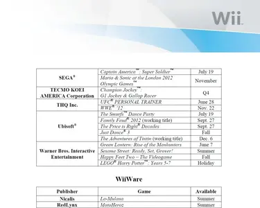 wii_e3_2011-2.webp