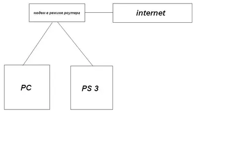 Соединение 2.webp