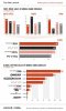 statista-portable-console-sales-chart.jpg