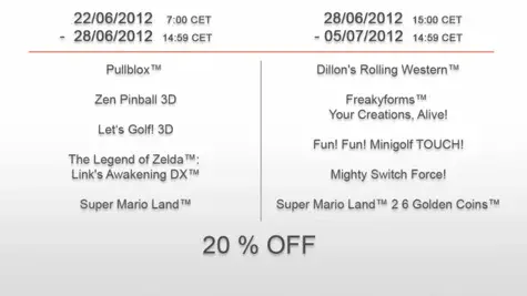 3ds_sale_europe.webp