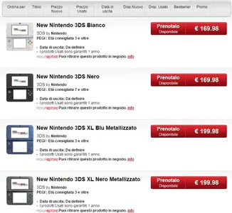 gamestop-italy-new-3ds-656x605.webp