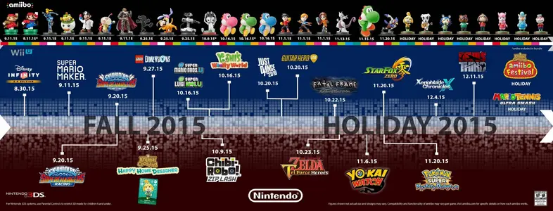 nintendo-release-dates11.webp