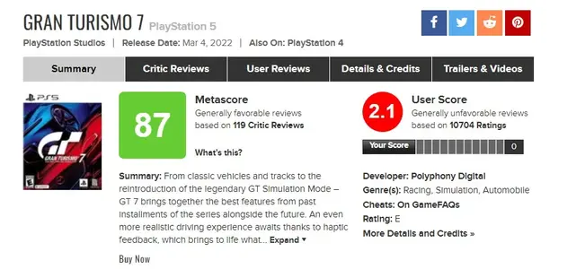 GT7 meta.webp