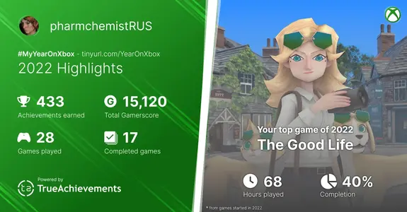 Xbox 2022 stats.webp
