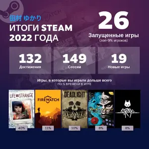 steam stat 2022.webp