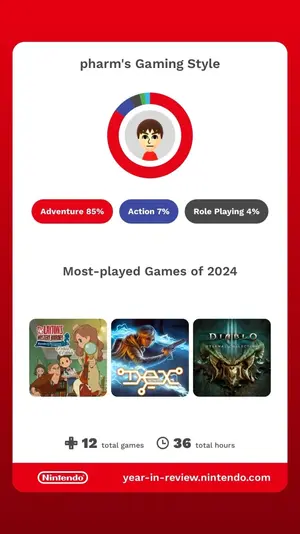 2024 Nintendo Year in Review 3.webp