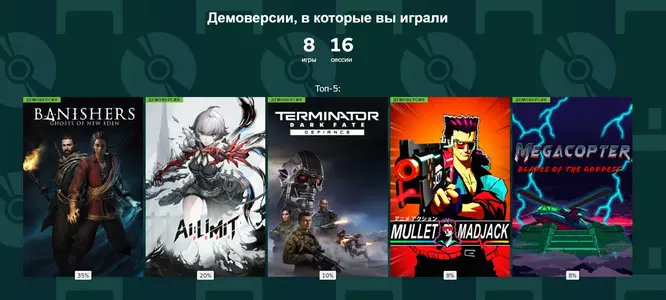 KRSteam2024Demos.webp