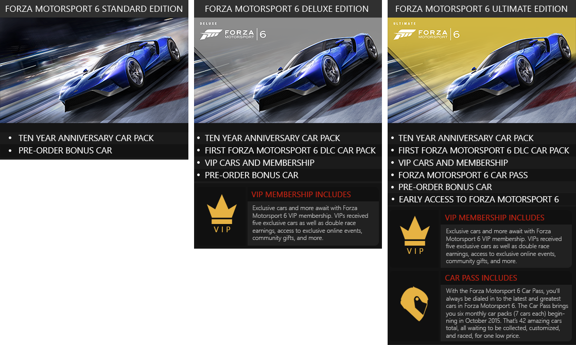 Forza 4 ultimate edition что входит. Все car Pack Форза Мотоспорт 6. Car Pass.