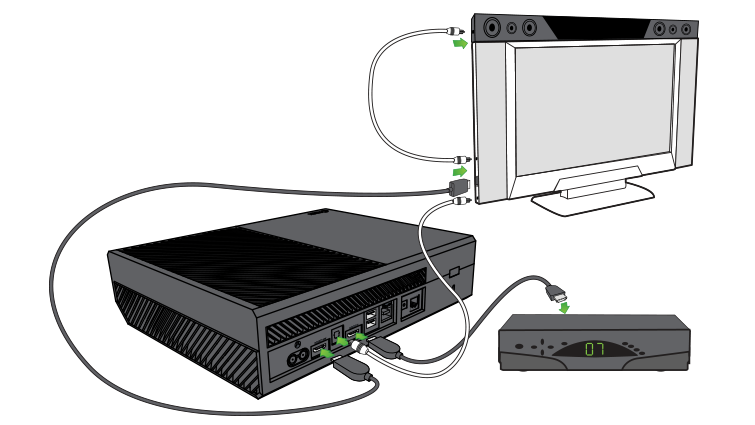 Xbox series s разъемы. Аудио колонки к Xbox 360. Ir out Xbox. Xbox Series s HDMI. Оптический кабель Xbox one s.