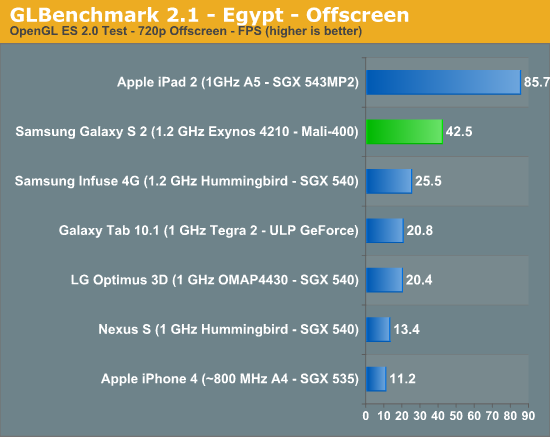 02-2-Galaxy-SII-Cool.png