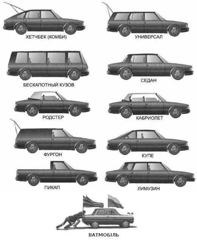 Тип кузова комби. Седан хэтчбек универсал. Кузов Комби. Тип автомобильного кузова Комби. Кузов седан универсал.
