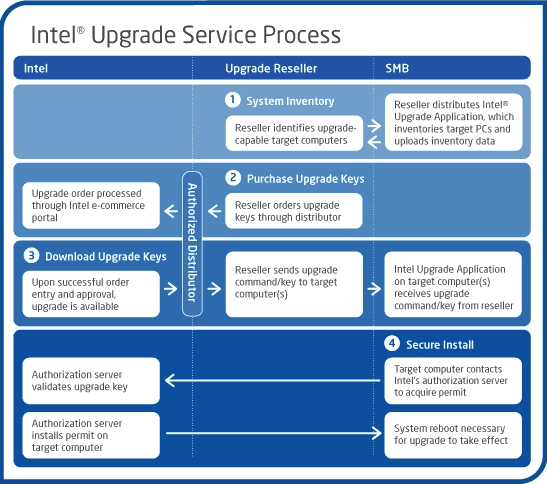 intel-3.png